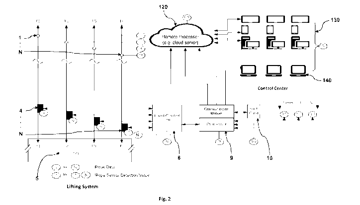 A single figure which represents the drawing illustrating the invention.